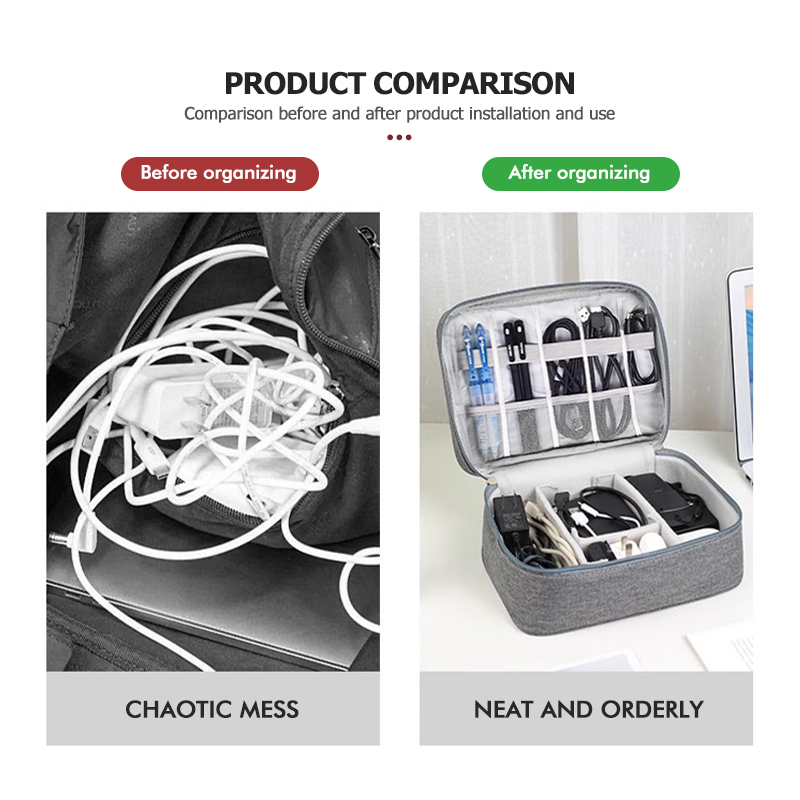 Borsa portaoggetti portatile p - Food Storage Yeti recensione e prezzo